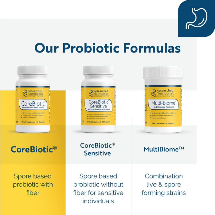 Researched Nutritionals CoreBiotic Shelf-Stable 60 Capsules
