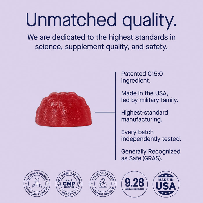 Fatty15 C15:0 Healthy Aging Supplements Kids Gummies - 60 Vegan Gummies