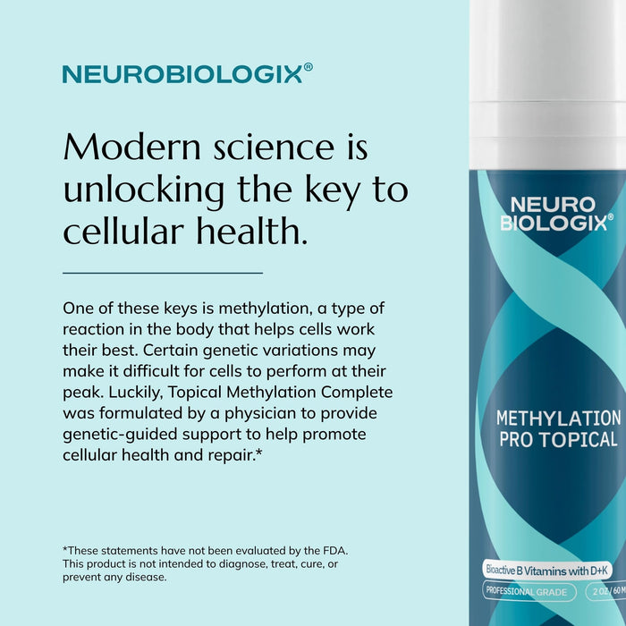 Neurobiologix Methylation Pro Topical for Men and Women 2 Oz, 120 Pumps