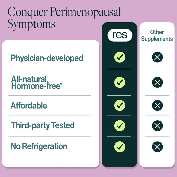 ResBiotic resW Perimenopause Postbiotic Supplement for Women  60 Capsules