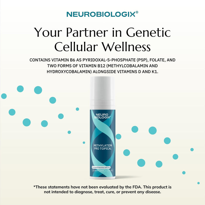 Neurobiologix Methylation Pro Topical for Men and Women 2 Oz, 120 Pumps