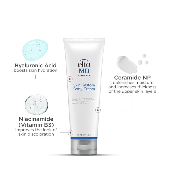 EltaMD Skin Restore Body Cream, Fragrance-Free Lotion, 8 oz Tube