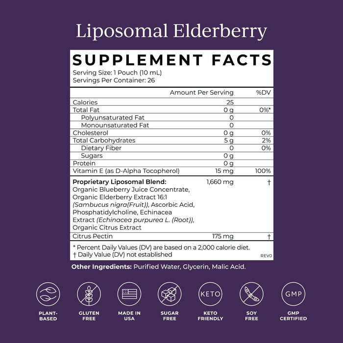 CYMBIOTIKA Adults Elderberry Boost Supplement 26 Serving