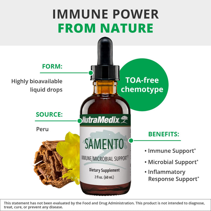 NutraMedix Samento Cat's Claw Liquid Tincture (1 oz)