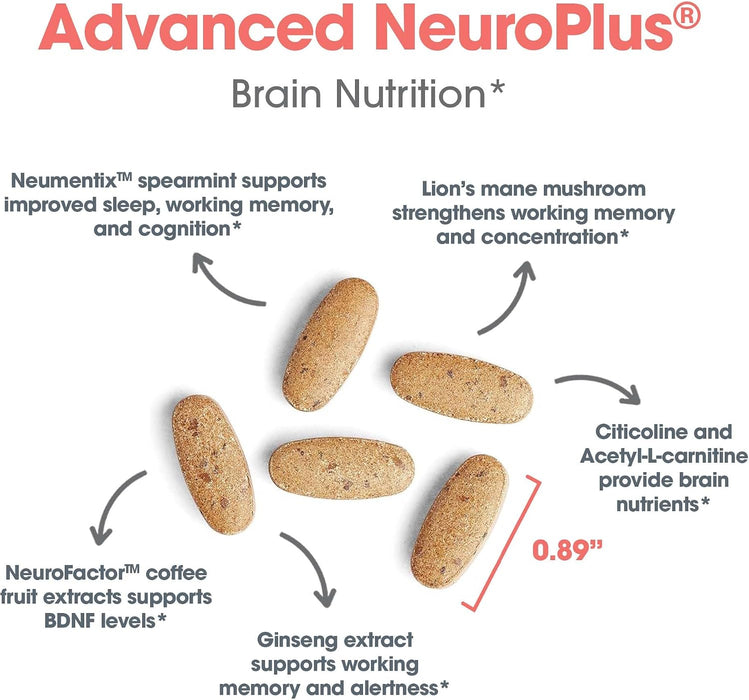 Allergy Research Group Advanced NeuroPlus 90 vegtabs