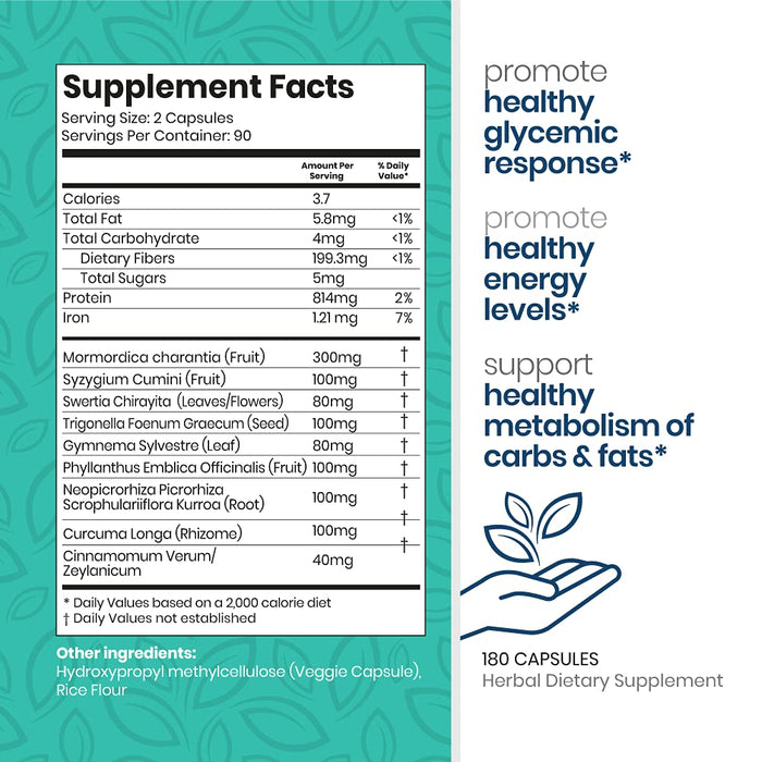 CuraLin 180 Capsules Advanced Glucose Support