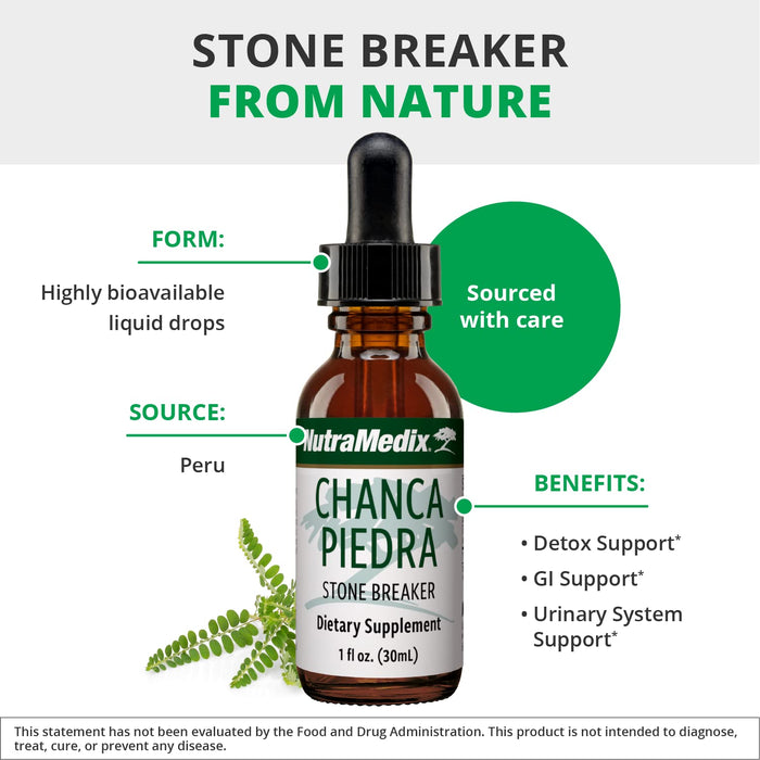 NutraMedix Chanca Piedra Stone Breaker Liquid Drops (1 oz)