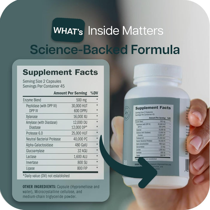 Houston Enzymes TriEnza 180 Capsules Broad-Spectrum Enzymes for Digestive Intolerances