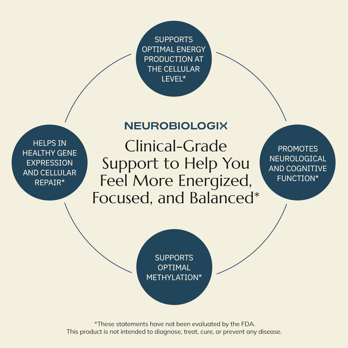 Neurobiologix Methylation Complete 120 Chewable Tablets