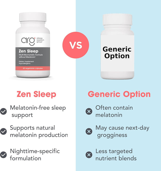 Allergy Research Group - Zen Sleep - with P5P and 5-HTP - 60 Vegetarian Capsules