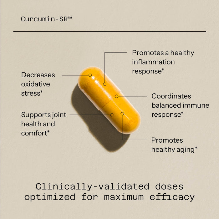Quality of Life Curcumin-SR - 60 Vegicaps