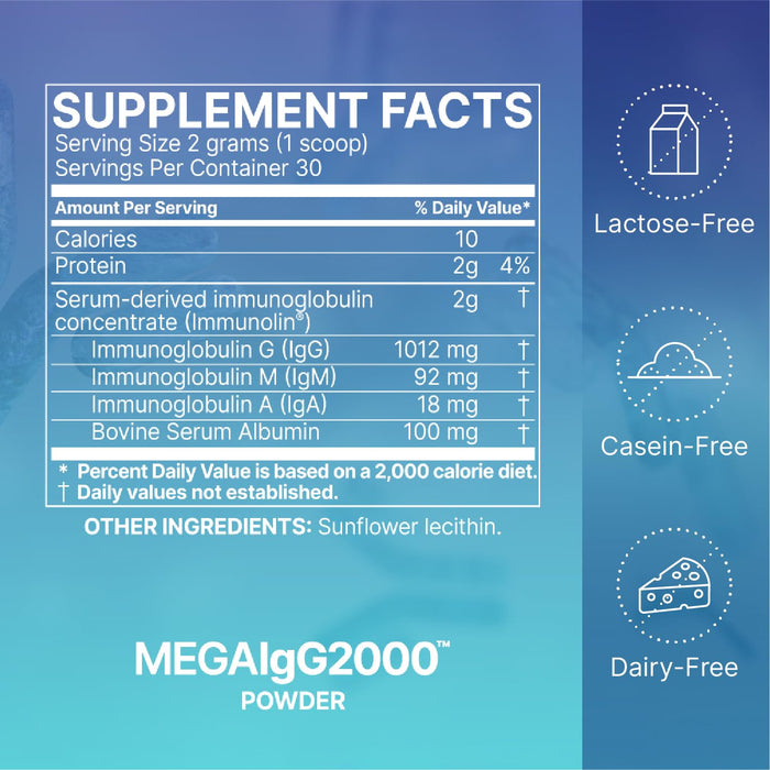 Microbiome Labs Mega IgG2000 Powder 2.1 Ounces