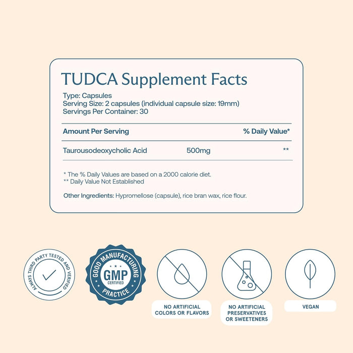 BodyBio Tudca 60 Capsules Liver Support for Detox and Cleanse