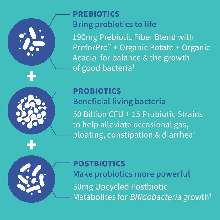 Garden of Life Dr Formulated Gas & Bloating 3-in-1 Complete 50 Billion CFU 30 veg caps