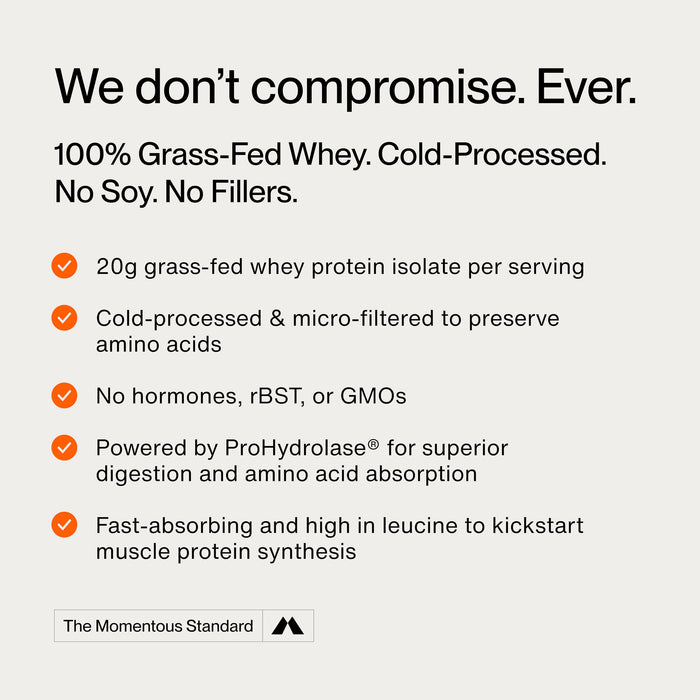 Momentous Grass-Fed Whey Protein Isolate Powder, Unflavored 20 Servings