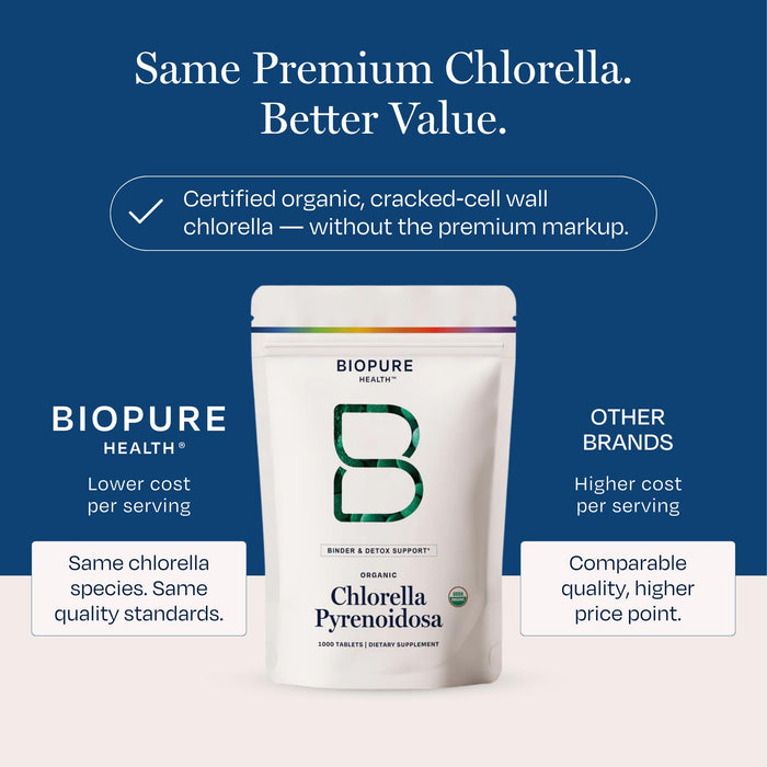 BioPure Organic Chlorella Pyrenoidosa Tablets - 1,000 Count