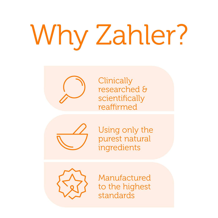 Zahler Prenatal Plus DHA 60 Count