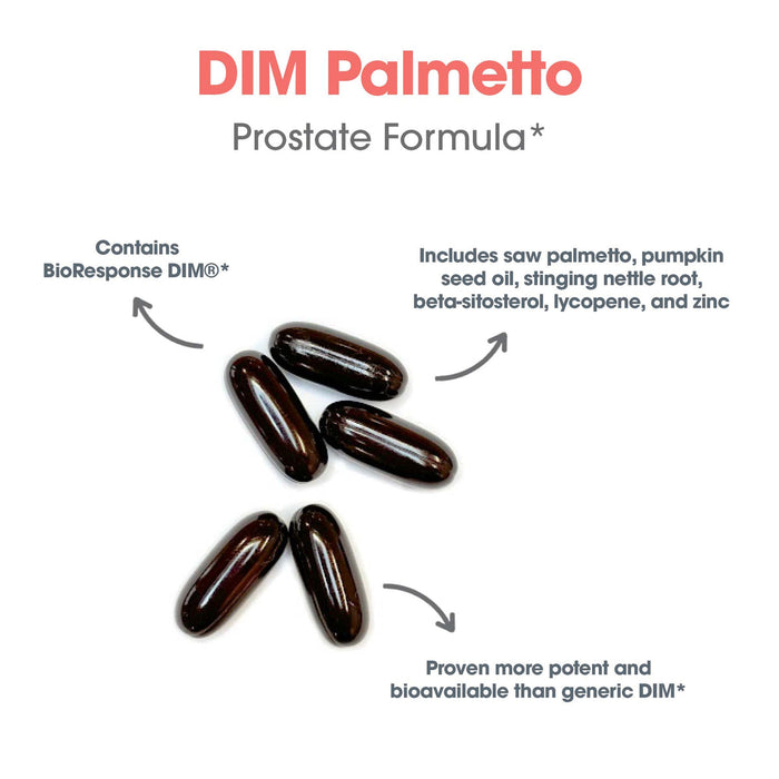 Allergy Research Group - DIM Palmetto - 60 Softgels