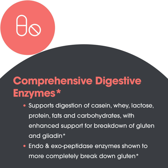 Allergy Research Group Full Spectrum Digest with Glutalytic 90 Veg Capsules