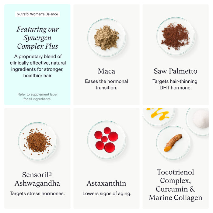 Nutrafol Women’s Balance Menopause Supplement 120 Capsules