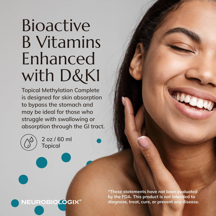 Neurobiologix Methylation Pro Topical for Men and Women 2 Oz, 120 Pumps