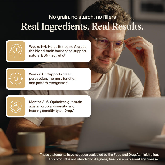 Real Mushrooms Real Mycelium – 60 Capsules