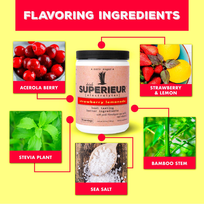 Superieur Electrolyte Powder Packets Strawberry Lemonade 14 Packets