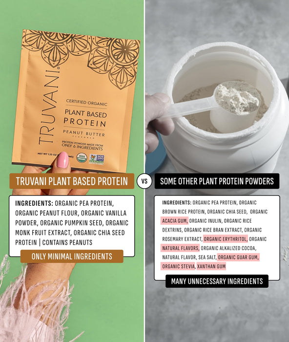Truvani Vegan Pea Protein Powder Peanut Butter 20g -20 Servings