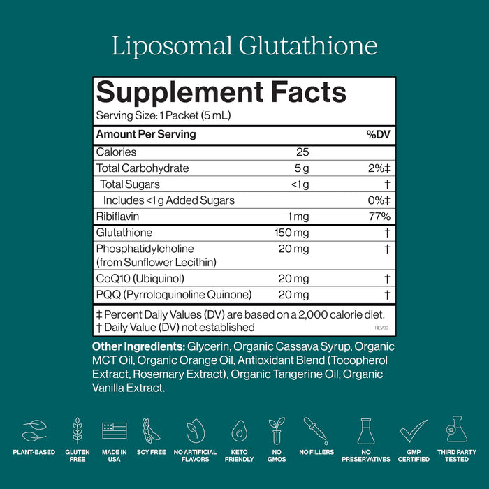 Cymbitika Liposomal Glutathione Supplement –  Citrus Vanilla, 1 Month Supply