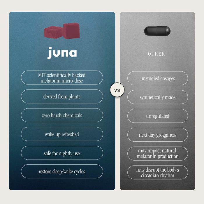 Juna Nightcap Sleep Gummies, Plant-Based Melatonin, Non-Groggy, 0g Sugar