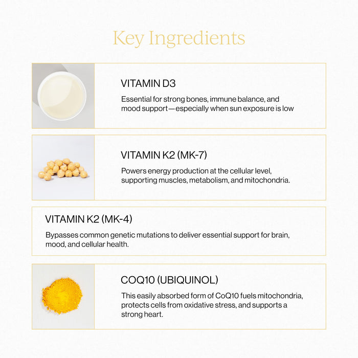 CYMBIOTIKA Liposomal Vitamin D3 + K2 + CoQ10 Liquid Supplement 28 5 mL Packets