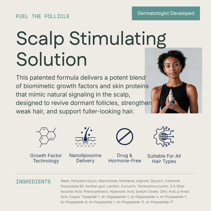 KeraFactor Scalp Stimulating Solution - 7 Biomimetic Growth Factors - 50 ml