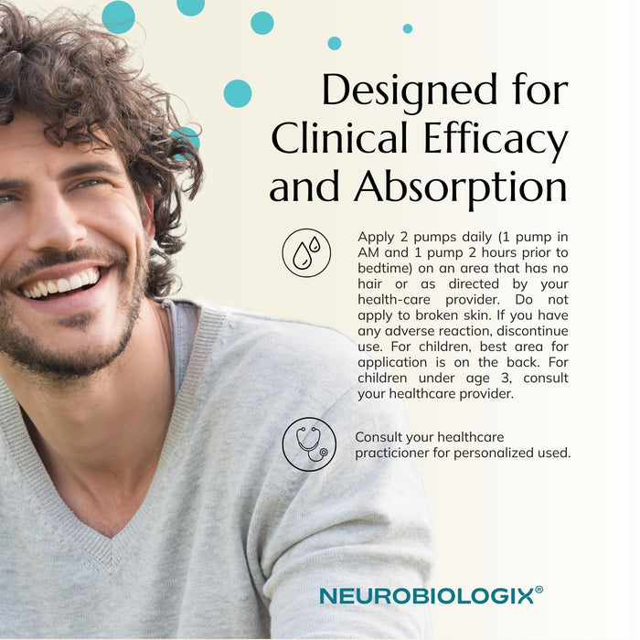 Neurobiologix Methylation Pro Topical for Men and Women 2 Oz, 120 Pumps