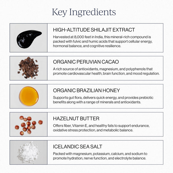 Cymbiotika Shilajit Liquid Complex - 26 Daily Packets