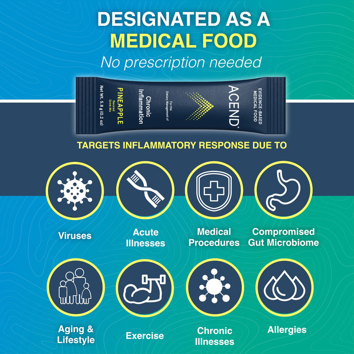 ACEND Medical Food Drink Mix Packets - Inflammation Support Supplement Pineapple Flavor - 5.8g Packets (15 Doses)