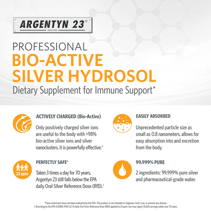 Argentyn 23 Silver Hydrosol, 23ppm, 2oz (59mL) – Dropper-Top