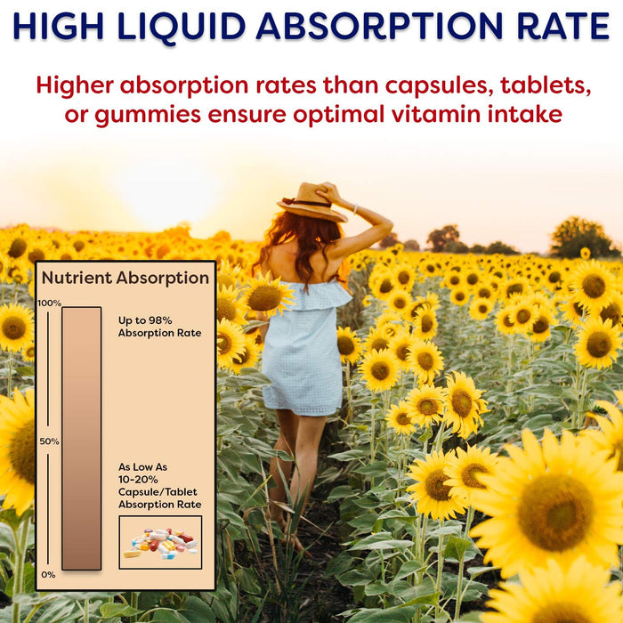 Wellgenix Balanced Essentials Liquid Nutritional Supplement, 32 Ounces - Very Berry