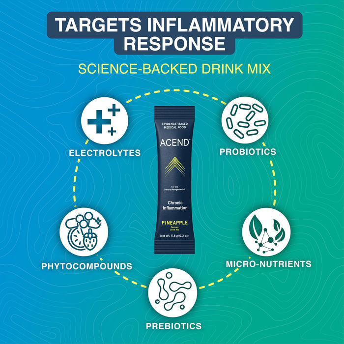 ACEND Medical Food Drink Mix Packets - Inflammation Support Supplement Pineapple Flavor - 5.8g Packets (15 Doses)