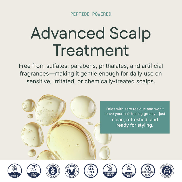 KeraFactor Scalp Stimulating Solution - 7 Biomimetic Growth Factors - 50 ml