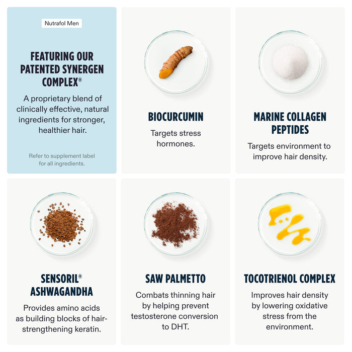 Nutrafol Men's Hair Growth Supplement 120 Capsules