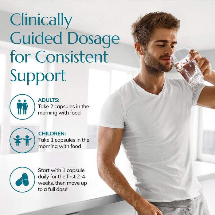 Neurobiologix Mito Cell PQQ 60 Capsules