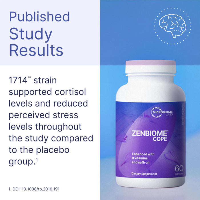 Microbiome Labs Zenbiome COPE - Probiotic Mood Support Supplement 60 Capsules