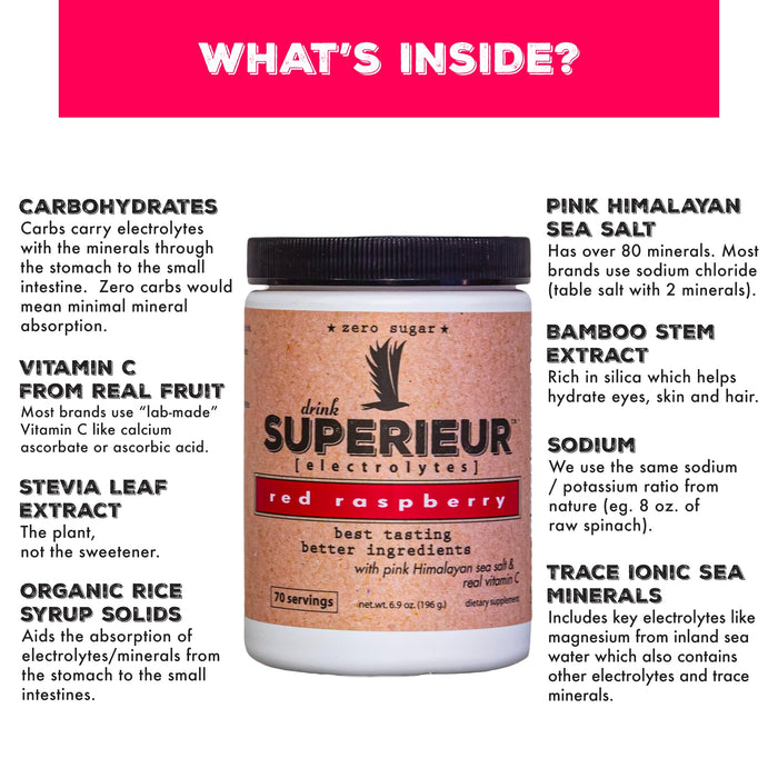 Superieur Electrolyte Powder Packets - Red Raspberry 14 Packets