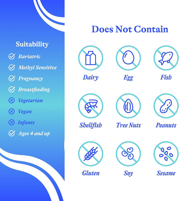 Seeking Health Histamine Nutrients 60 caps