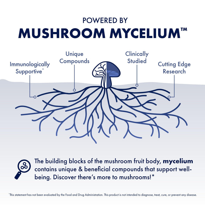 Host Defense MyCommunity 30 Capsules Unflavored