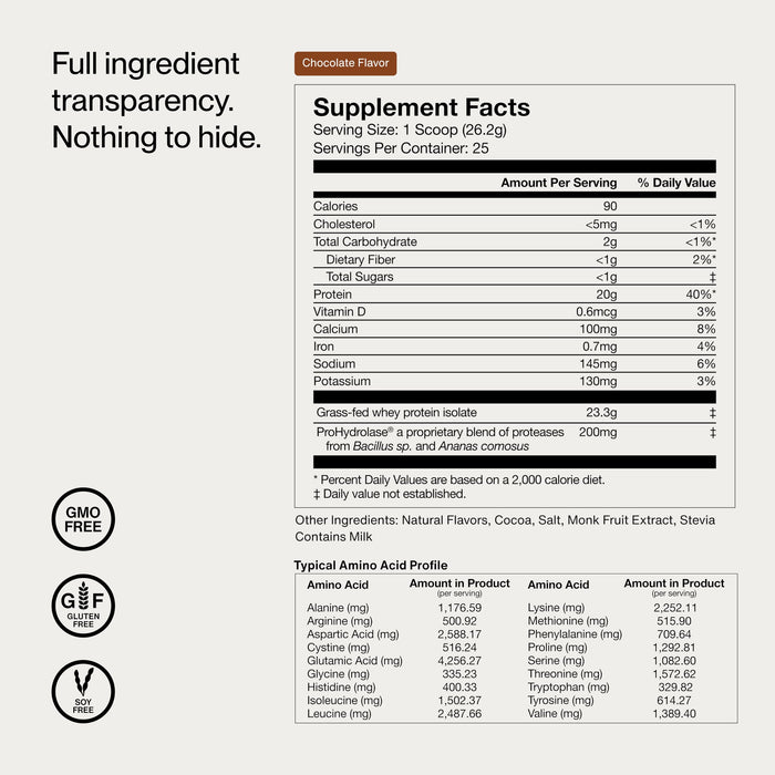 Momentous Essential Grass-Fed Whey Protein Isolate 24 Servings Chocolate