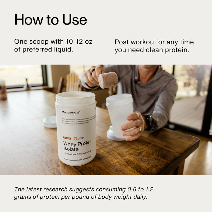Momentous Grass-Fed Whey Protein Isolate Powder, Unflavored 20 Servings