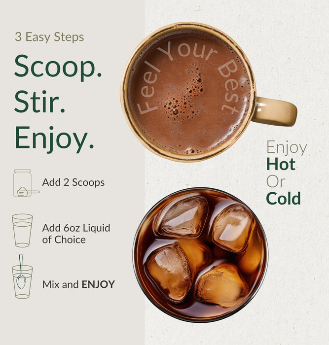 BiOptimizers Mushroom Breakthrough – Chocolate Drink – Lion’s Mane, Chaga, Reishi + Collagen Peptides 15 Servings