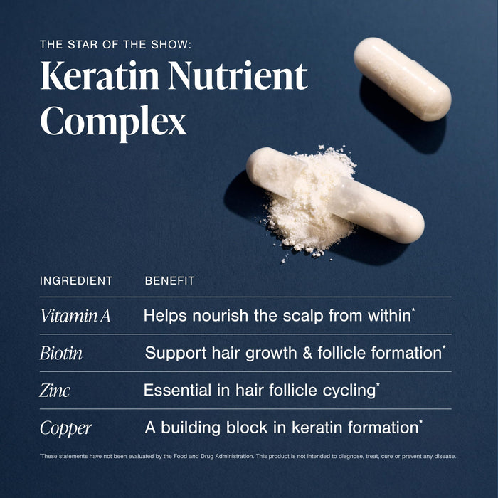 Viviscal 4D Hair Growth Cycle Supplements for Women  30 Day Supply, 60 Count