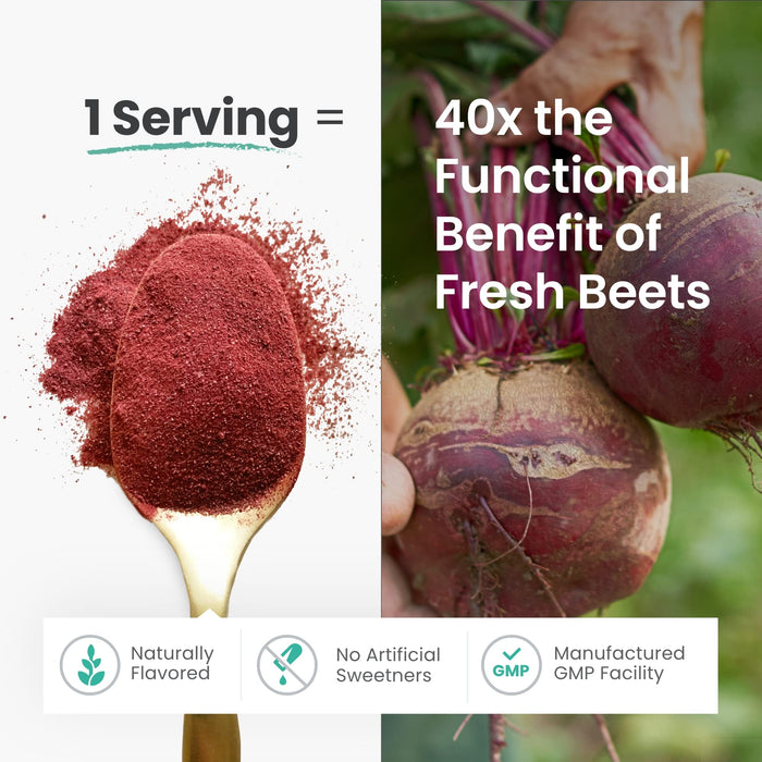 HumanN SuperBeets Beetroot Powder Black Cherry Flavor, 30 Servings